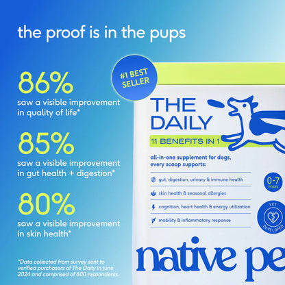 The Daily Native Pet™